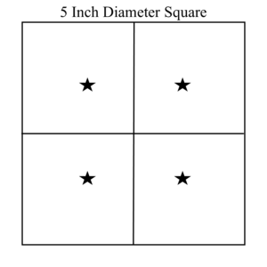 Diagram titled 5 Inch Diameter Square, split into four squares with a star wick in each